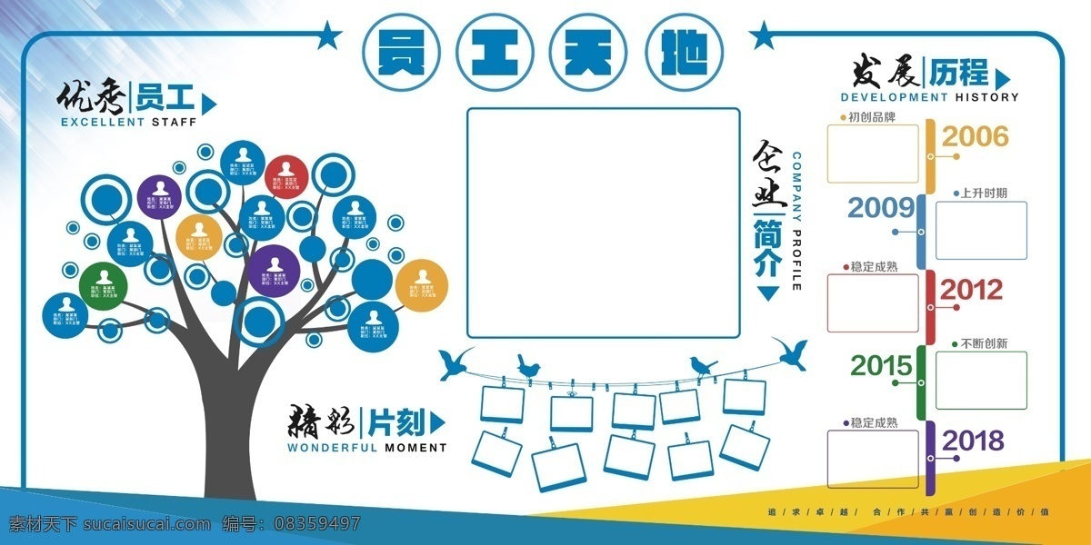 员工天地展板 员工天地0 员工天地1 员工天地2