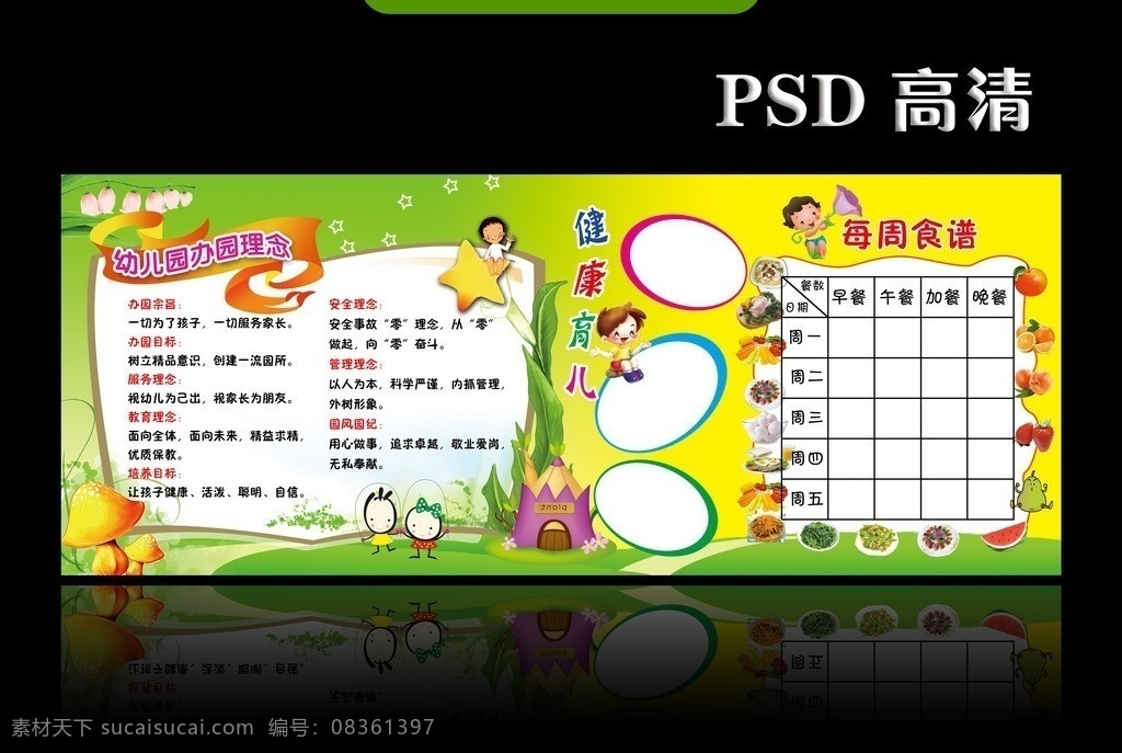 幼儿园 园 理念 卡通 小女孩 小男孩 铅笔 城堡 办园理念 健康育儿 每日食谱 跳绳 绿色 蘑菇 鲜花 星星 花草 食谱小草 展板模板 广告设计模板 源文件