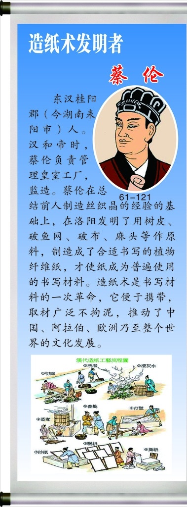 蔡伦 古代名人 名人 学校 围墙 海报 名言 背景 创意 书籍 书卷 校园