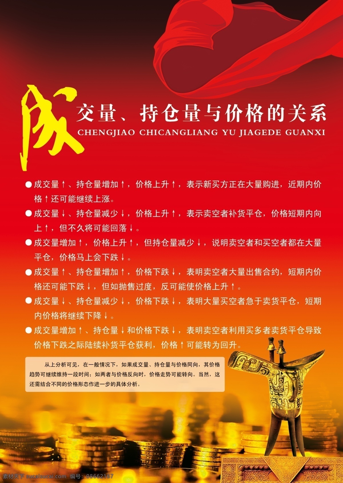 农产品 交易 分层 股市 金融 酒杯 飘带 丝绸 源文件 农产品交易 金樽 矢量图 商务金融