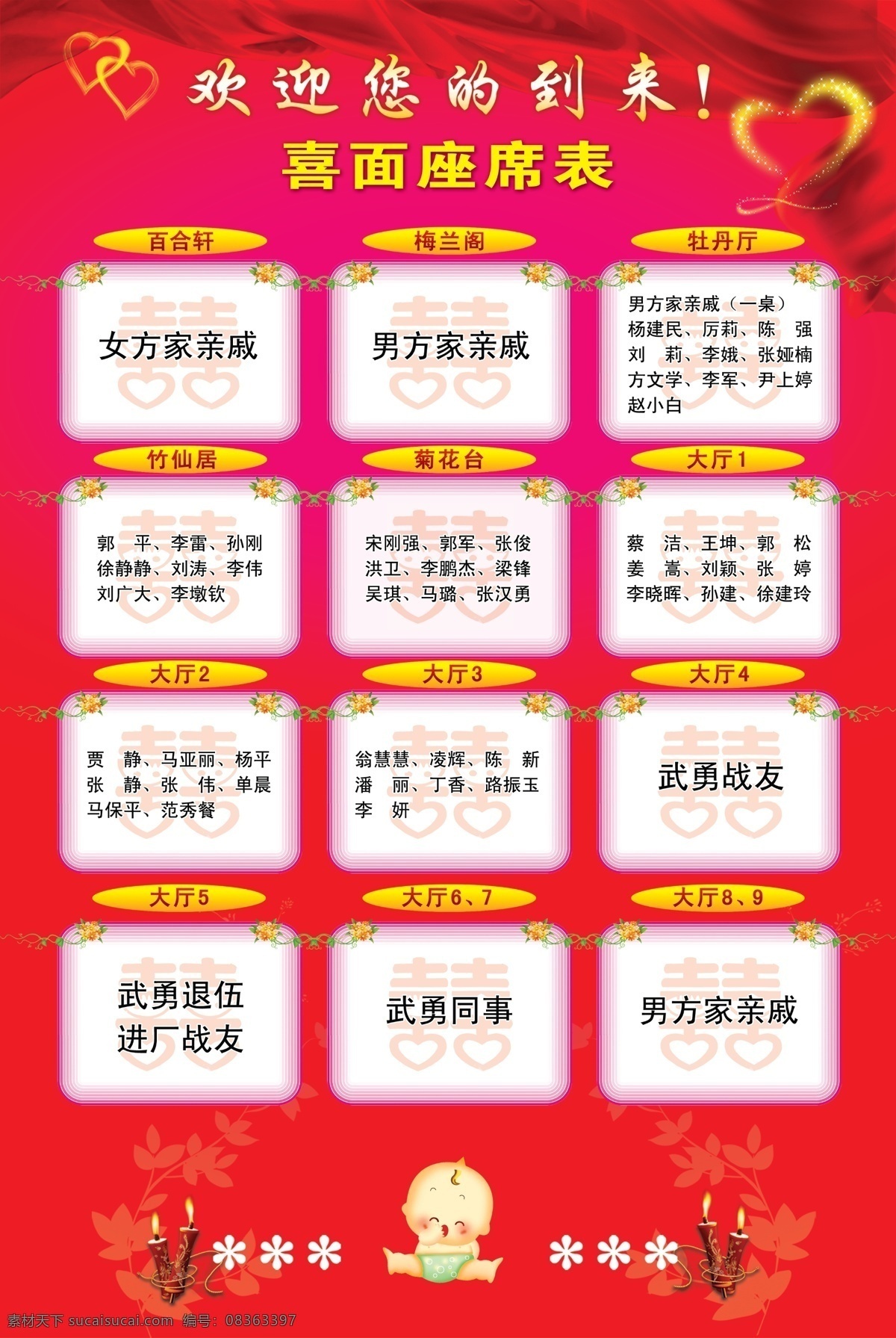 喜宴坐席表 婚宴坐席 坐席表 红色背景 喜贴 海报 喜结良缘 喜面坐席表 喜面 婚庆节日 喜庆素材 分层