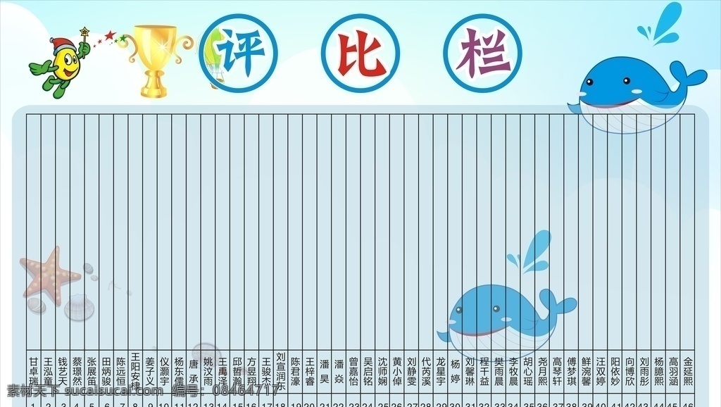 评比栏 卡通 海报 小学展板 海豚 展板模板