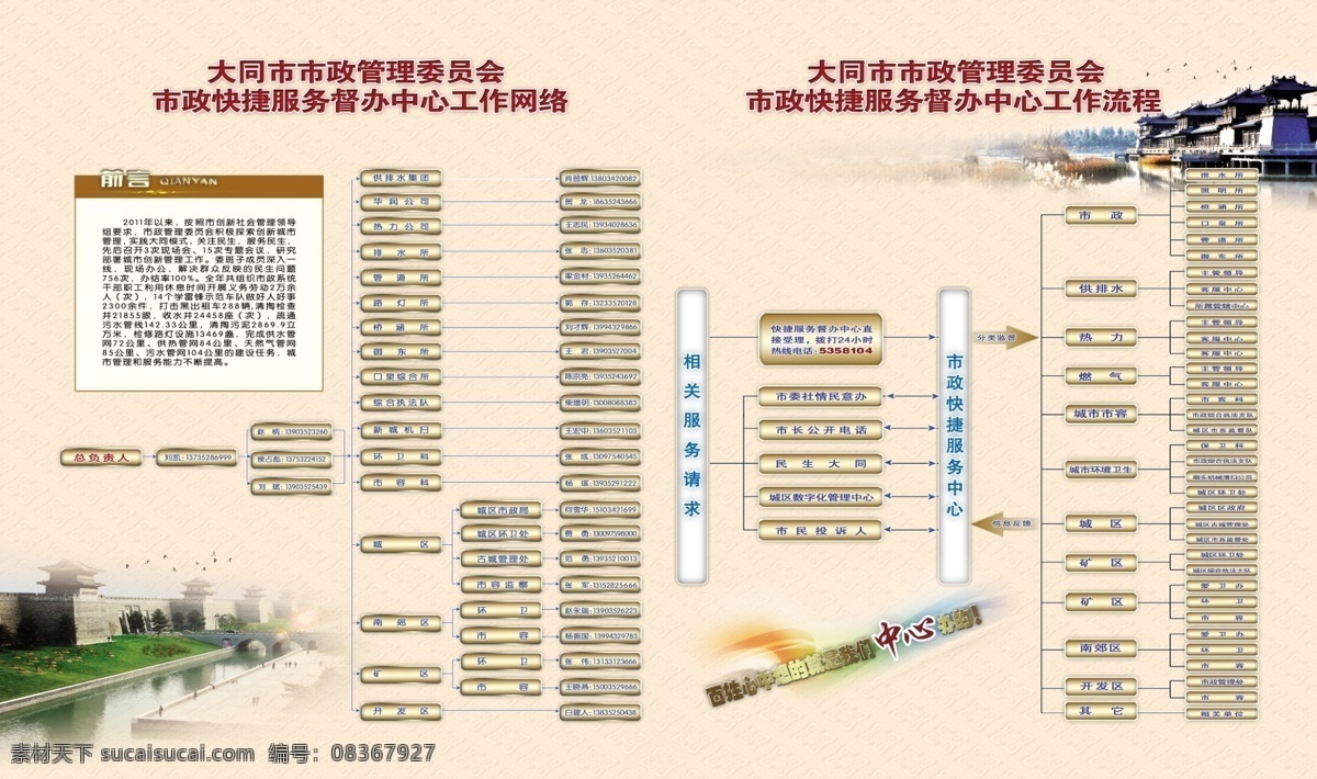 企业 流程图 psd分层 分层 广告设计模板 源文件 展板模板 企业流程图