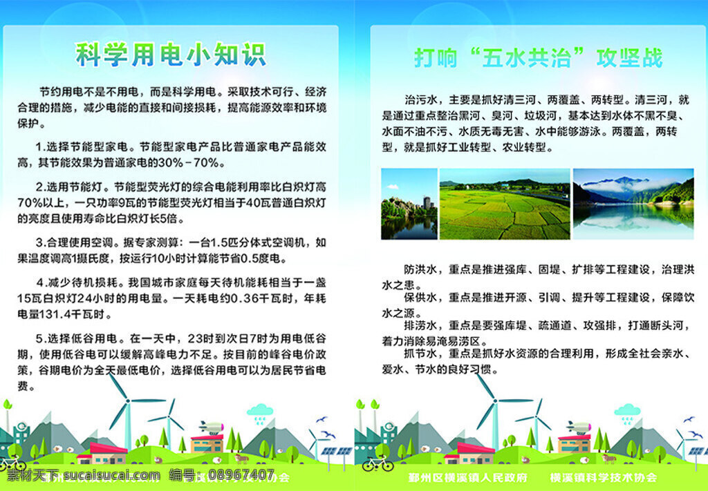 科技周展板 科普知识 雾霾 五水共治 水污染