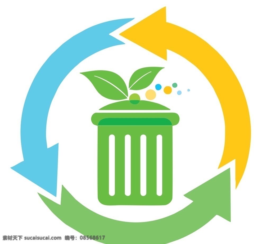 垃圾分类图片 垃圾分类 绿色 垃圾桶 回收 保护环境 卡通设计