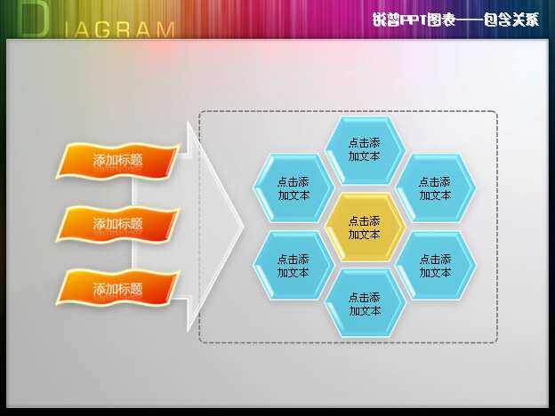 图表 包含 关系 ppt模板 ppt素材 箭头 数值分析表 模板