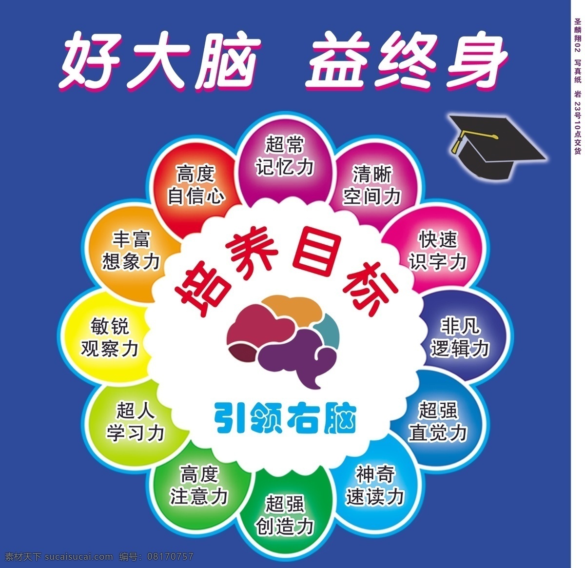 好 大脑 益 终身 花瓣 花 培训班 大脑开发 阅读 记忆 分层
