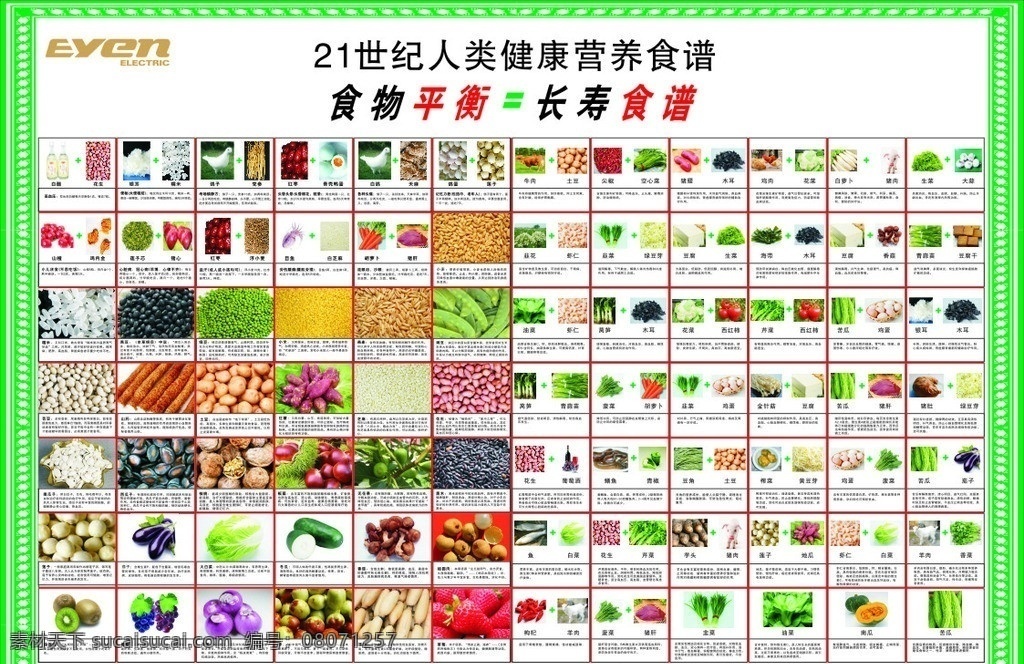食物 健康 单张 食物健康 logo 美食 背景 矢量 餐饮 餐饮美食 生活百科