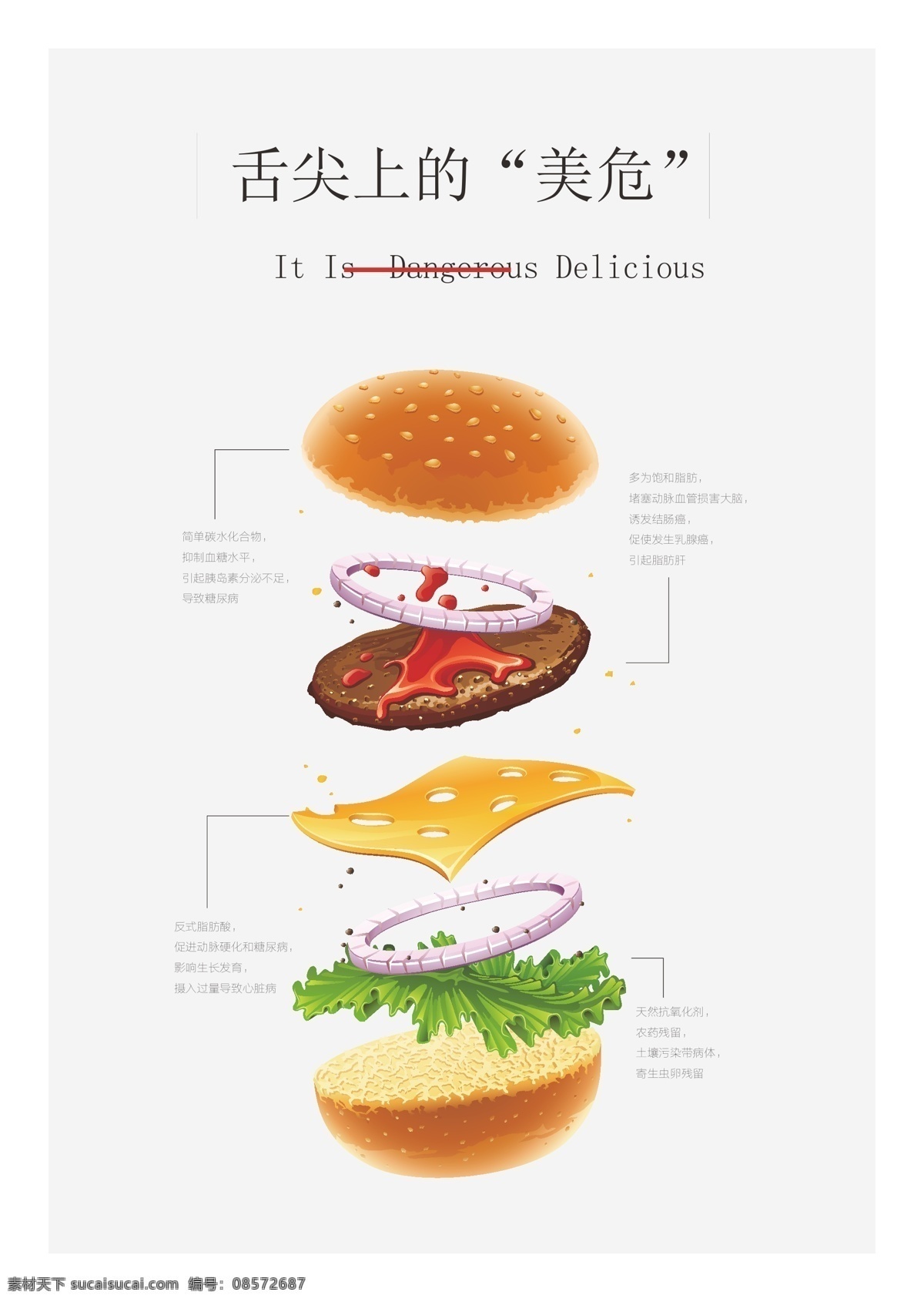 美味的汉堡 美食 美味 汉堡 分解图