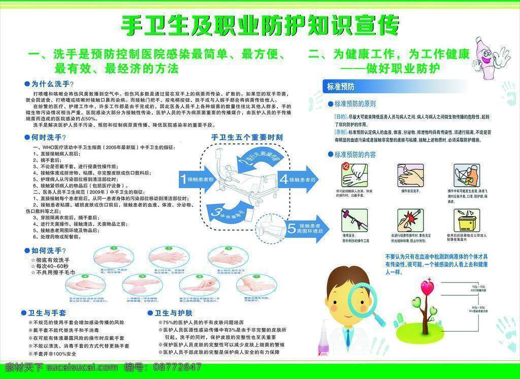 生活百科 手 医疗保健 卫生知识 矢量 模板下载 手卫生知识 手卫生 卫生 建康 识 洗手7步 职业防护 矢量图 日常生活