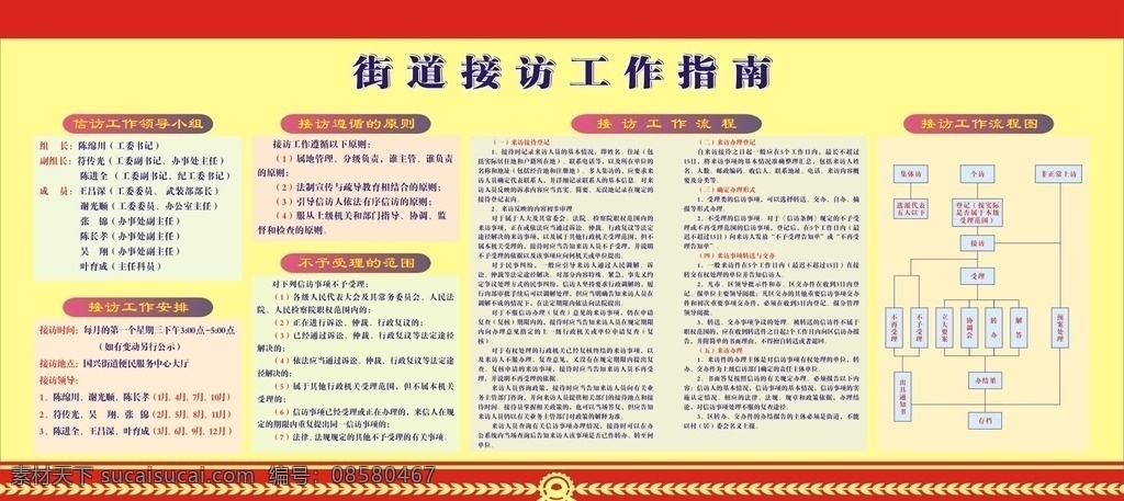 接访工作指南 街道工作 信访小组 流程图 麦穗花边 制度