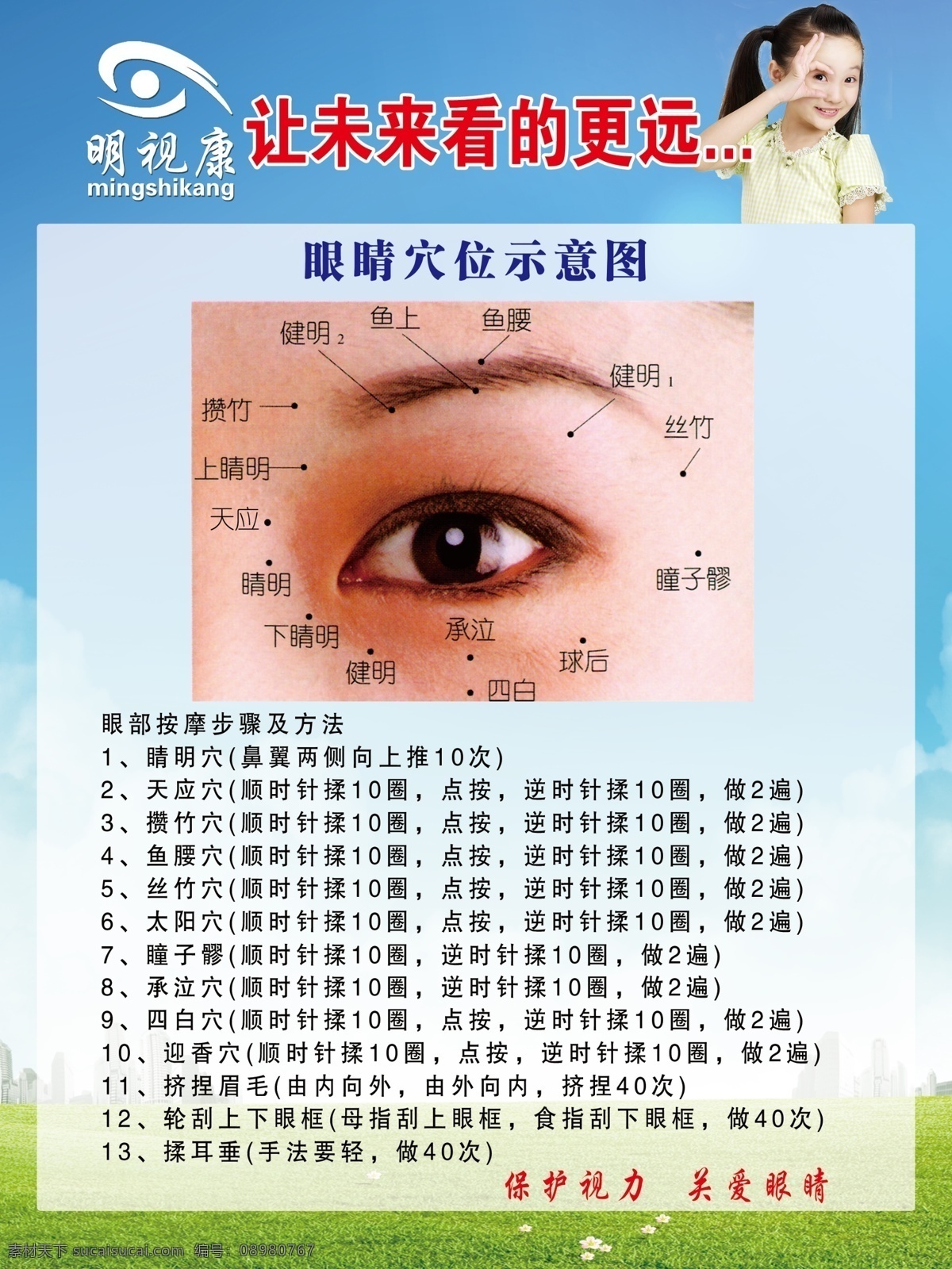 眼睛穴位图 眼球解刨图 眼球图 近视预防 近视弱视 近视矫正