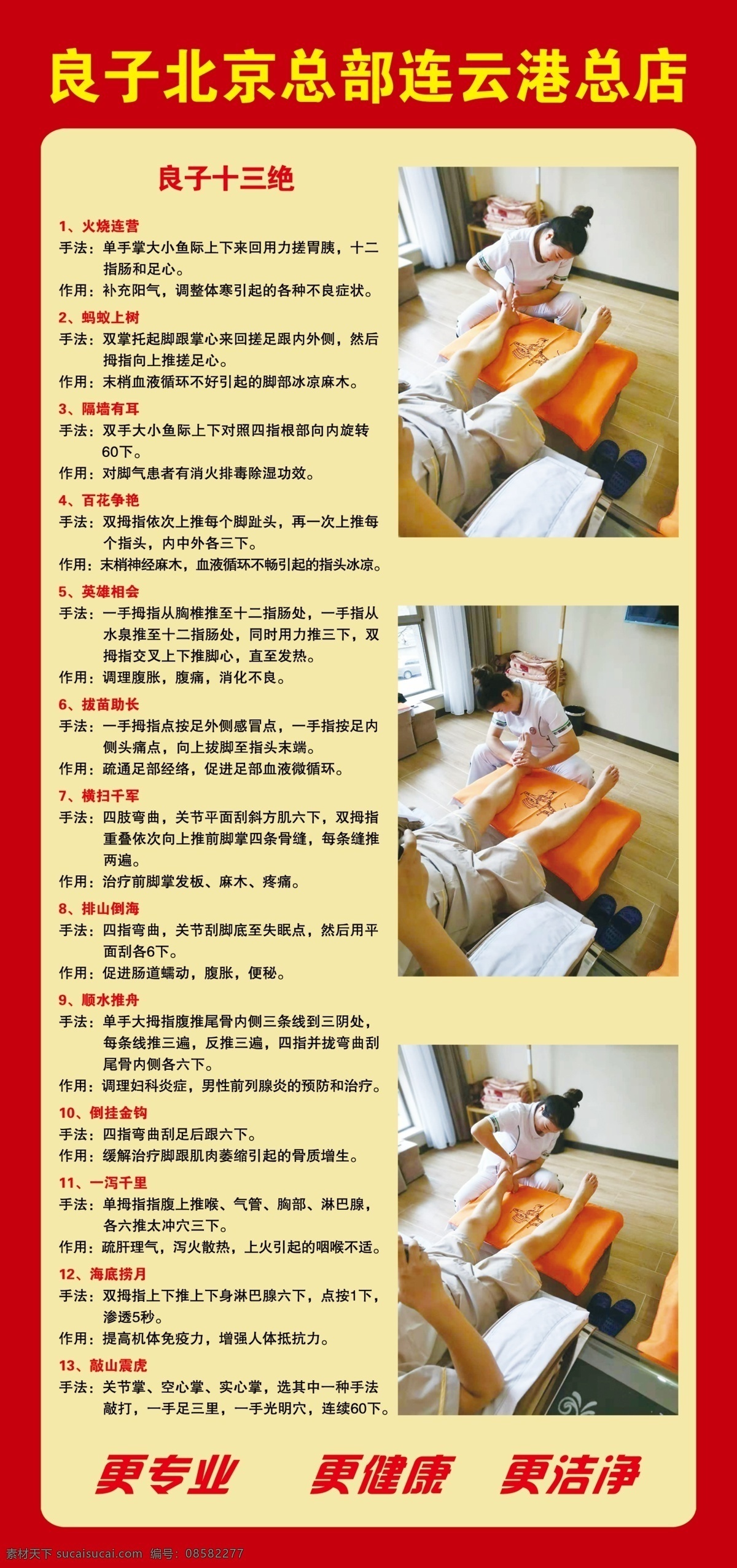 足疗 足浴 十三绝 按摩 展板