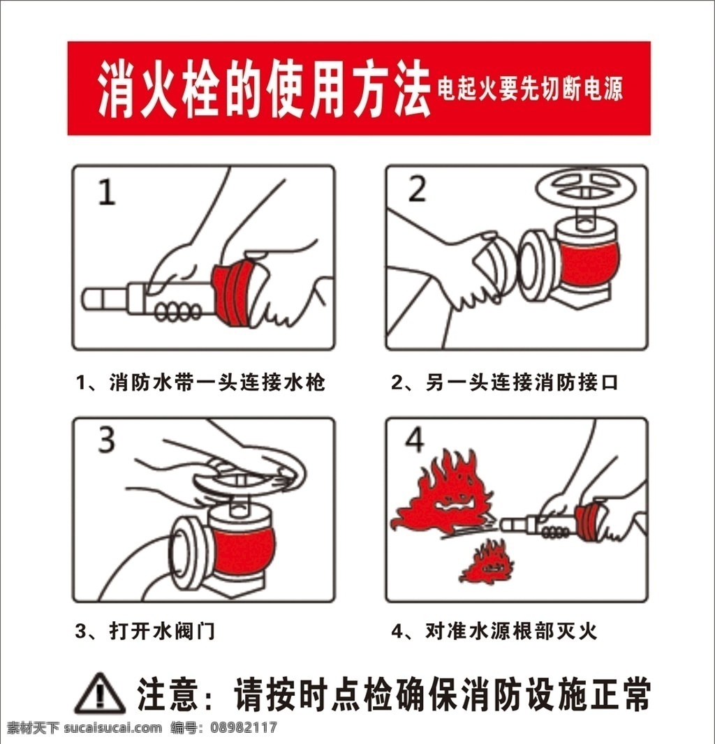 消火栓 使用方法 消防 消火栓步骤 消防电话 火警 火灾