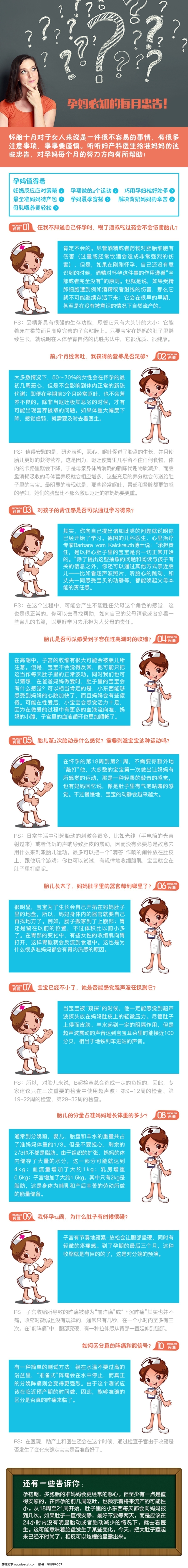 孕 妈 必 知 每月 忠告 孕妈 问题 回答 护士 白色