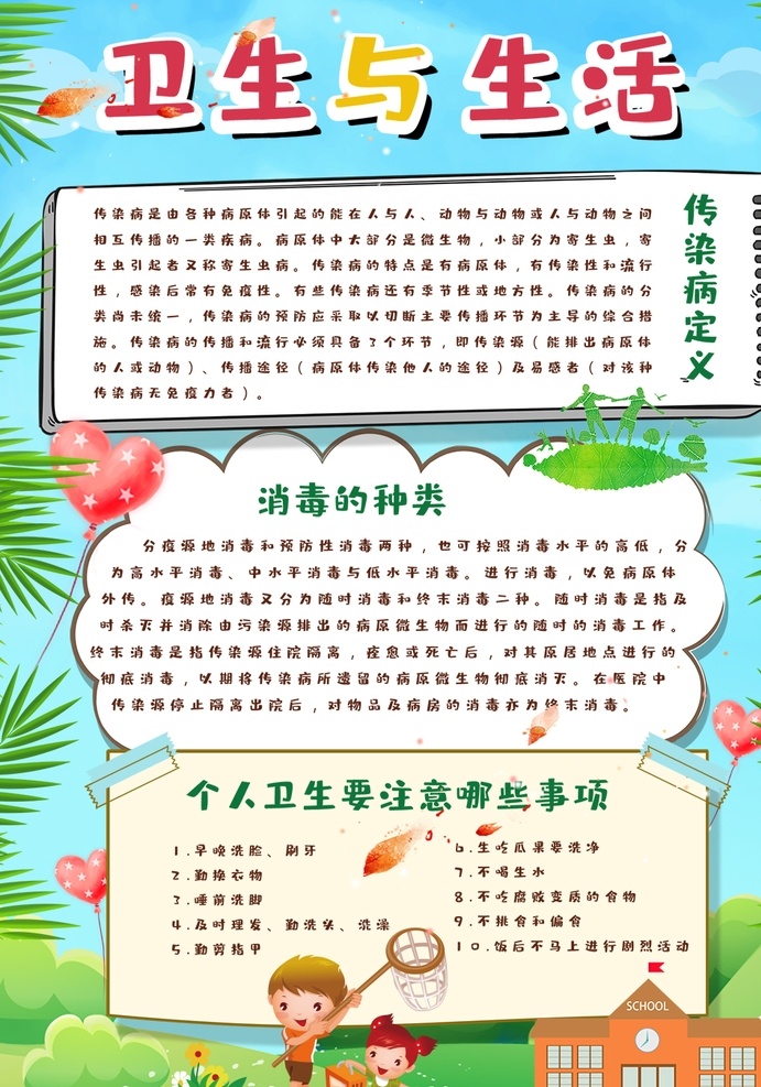 卫生小报 小学 学生 小学生 学校 学习 阅读 读书 科学 卡通 儿童 孩子 小报 成长册 成长 档案 海报 手抄报 电子报 电脑小报