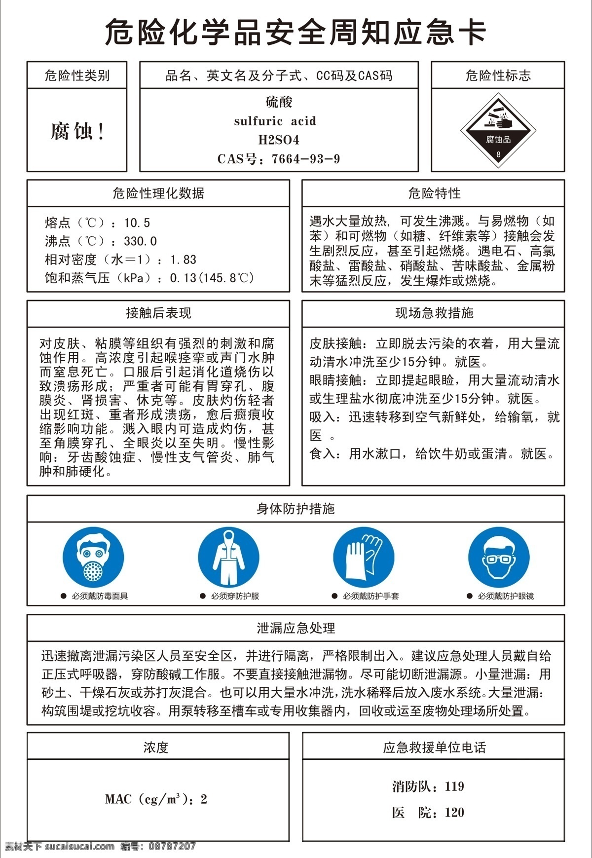 危险 化学品 安全 周知 应急 卡 硫酸 急救措施 硫酸周知卡 腐蚀 危险品标志 生活百科