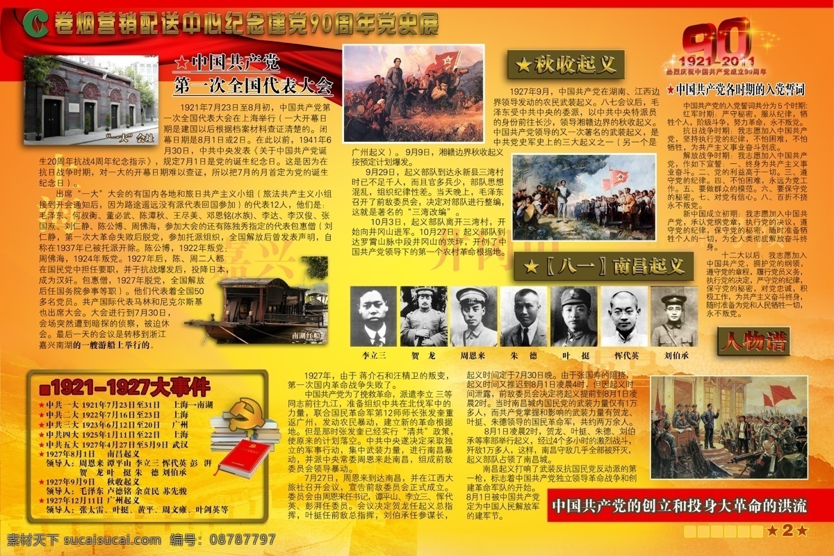 党史展板 党史资料 建党 毛泽东 革命 建党节 节日素材 源文件