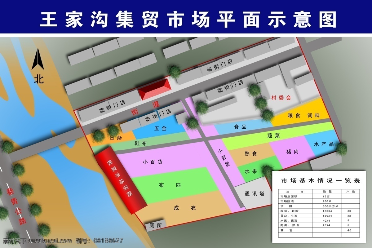 分层 绿化带 源文件 抚宁县 王家沟 市场 大集 示意图 模板下载 大集里示意图 各个 推 位 位置 装饰素材 园林景观设计