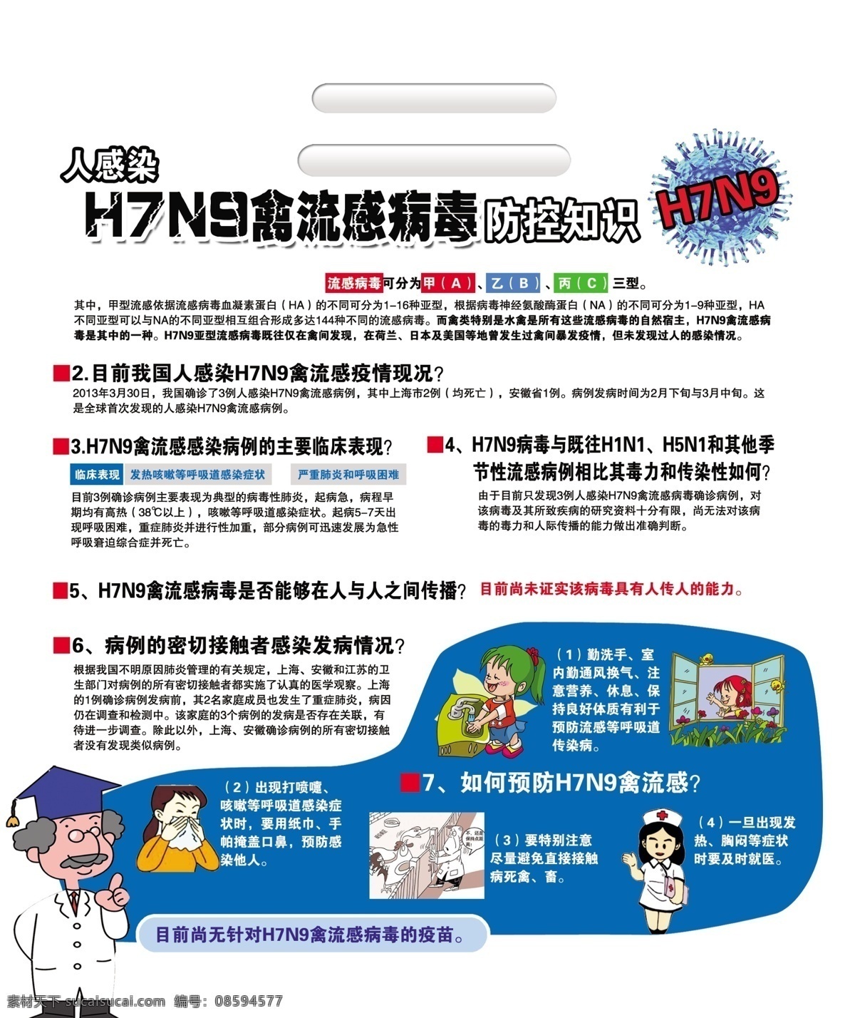 h7n9 禽流感 海报 流感 感冒病毒 防控知识 预防知识 通风漫画 洗手漫画人 流感健康展板 临床表现 预防 社区 展板 医院宣传画 广告设计模板 源文件