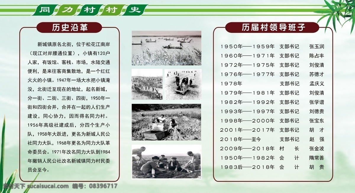 同力 村史 文化长廊 村部展板 党政宣传栏 村民村史 居民公约 村规 民约 村民 中国风村规 村民制度 自治章程 村民自治 村民规约 农村规章 村规民约 党建文化 长廊 文化礼堂 分层