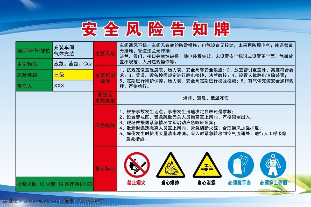 安全 风险 告知 牌 安全风险 告知牌 气体安全 安全标牌 禁止烟火 当心爆炸 当心泄露 必须戴手套 必须穿工作服 安全标识 标志 警示 分层