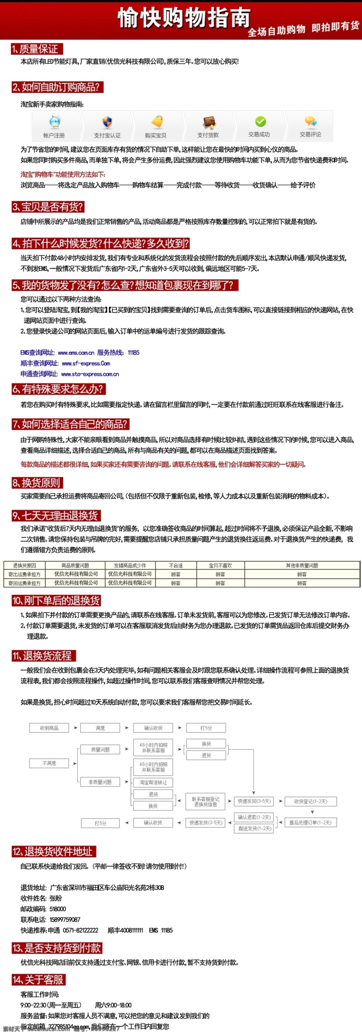 其他模板 网页模板 源文件 质量保证 淘宝 购物指南 网页 模板 分层 导航 专题 页 淘宝素材 其他淘宝素材
