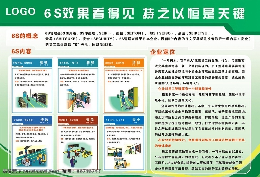 6s展板 6s 展板 企业展板 企业6s 效果 看得见 展板模板