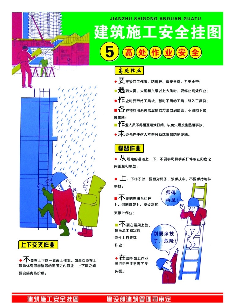 建筑施工 高处 作业 安全 挂图 高处作业 工地挂图 分层 源文件