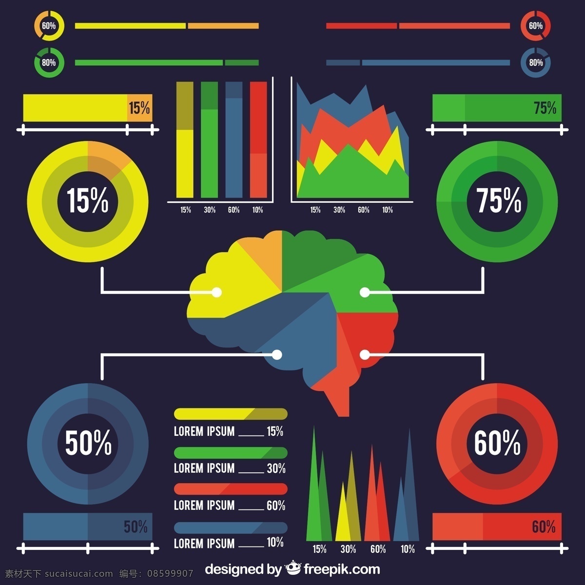 人类 大脑 信息 图表 丰富多彩 选择 平 业务 模板 脑 科学 图形 丰富多彩的 人的 平坦的 创造性 过程 中 信息图表模板 数据 平面设计 商业图表