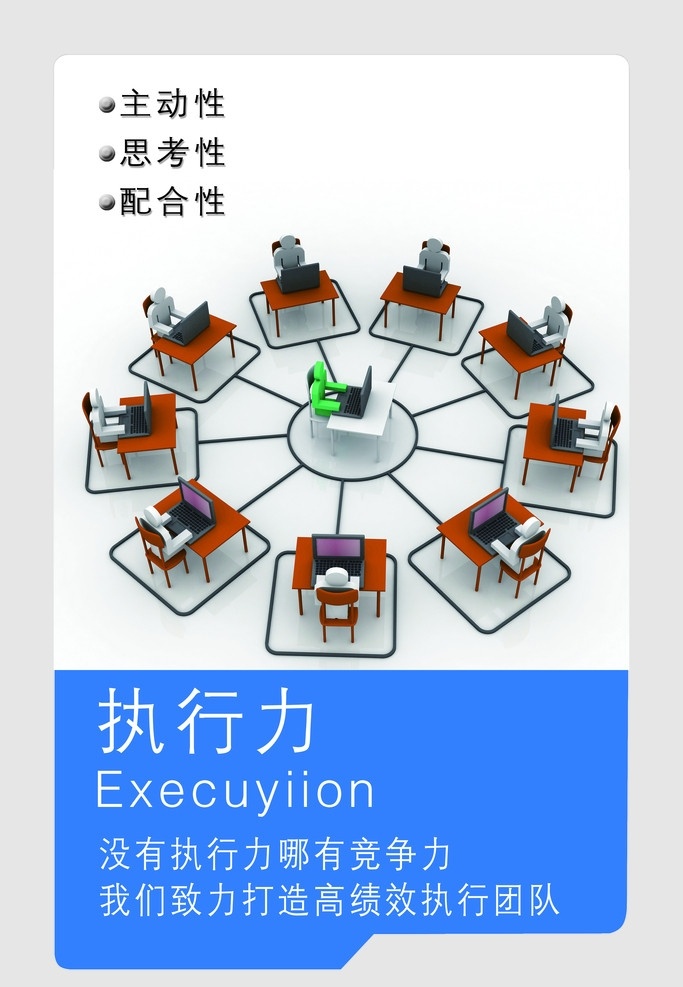 企业文化 3d小人 开会 电脑 桌子 执行力 主动性 思考性 配合性 广告设计模板 源文件