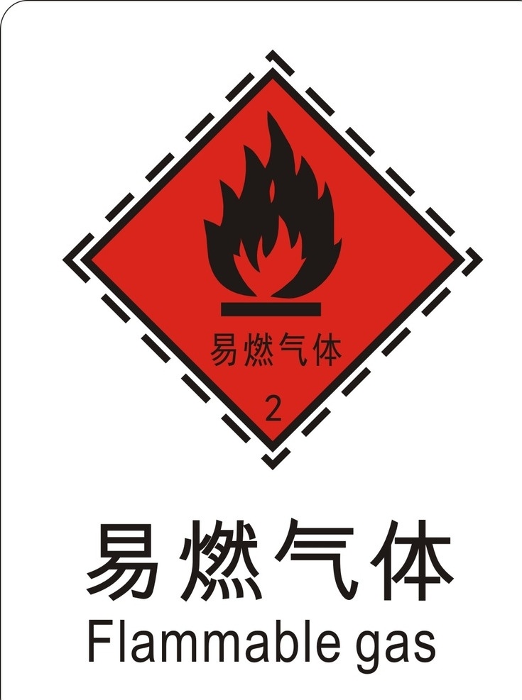 易燃气体标识 易燃气体标牌 易燃气体 警示 红色背景 火灾 标识 标牌 火 火警 消防广告 广告 指示牌 矢量