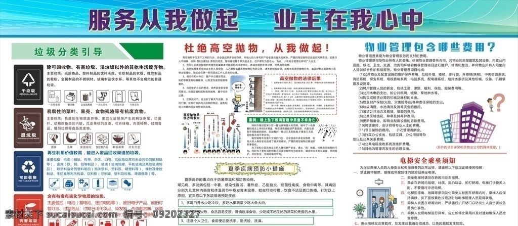 物业宣传栏 宣传栏 物业管理 上海垃圾分类 垃圾分类 高空抛物 夏季预防 电梯安全须知 管理费用