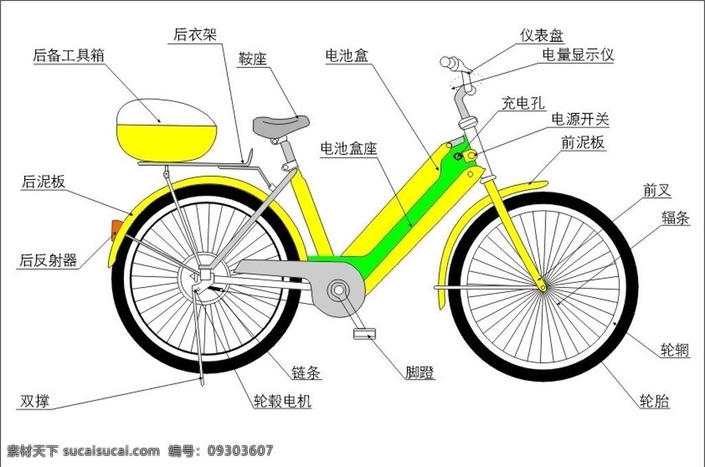 电动 自行车 结构图 结构 标识 矢量 交通工具 现代科技