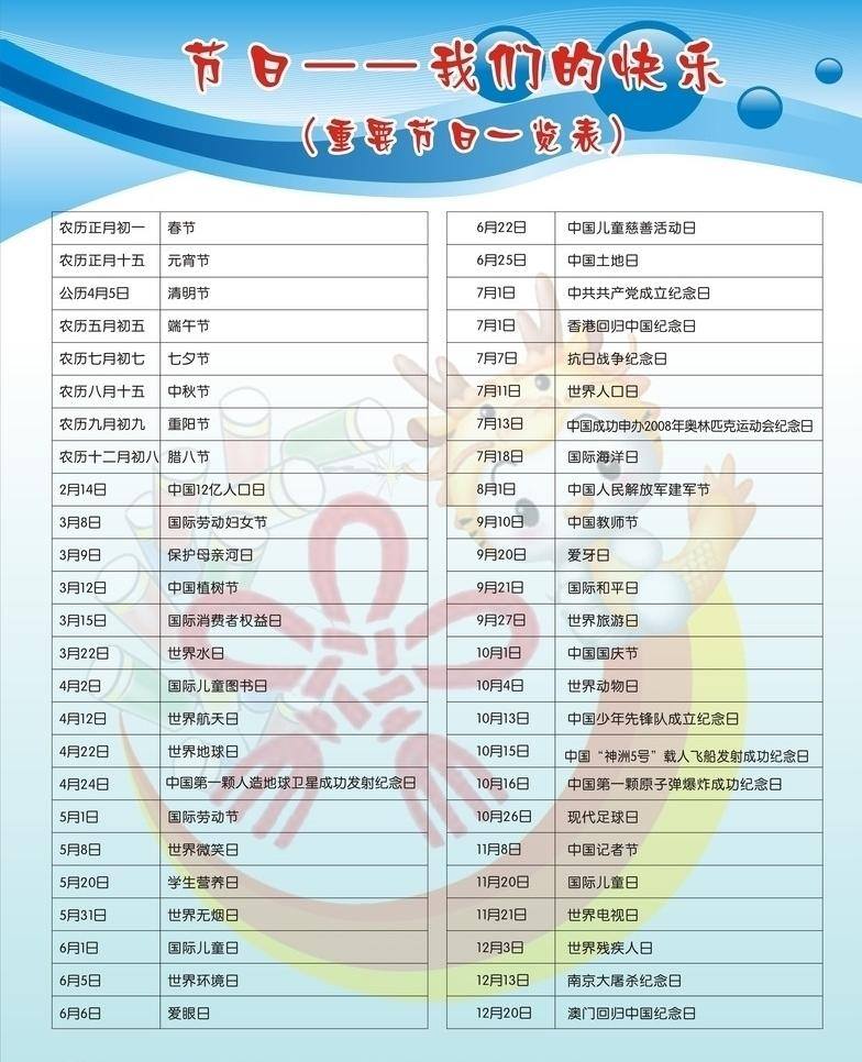 校园文化 兰背景 其他设计 展板 中国重要节日 我们 节日 一览表 矢量 其他展板设计