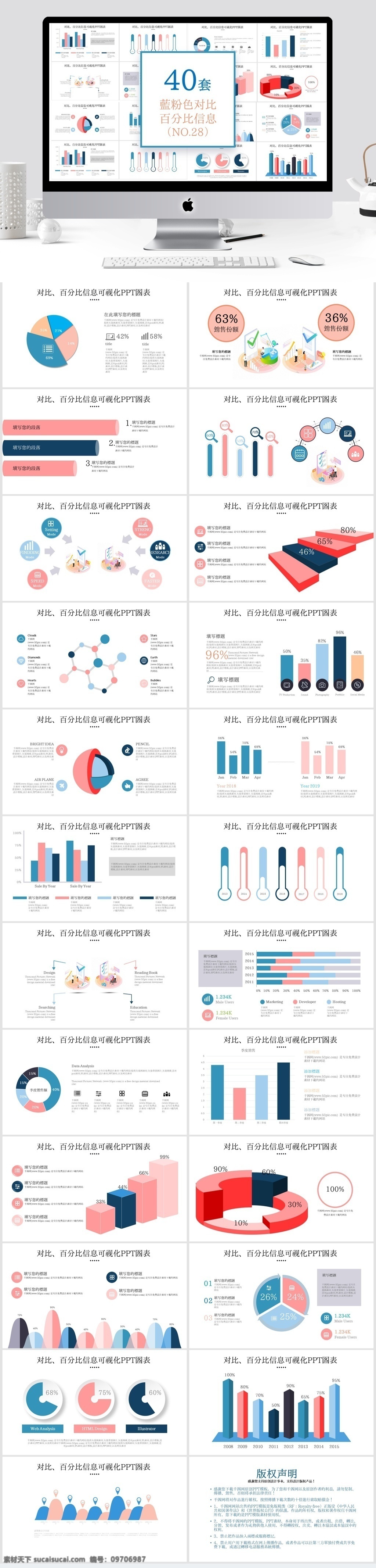 对比 百分比 信息 可视化 图表