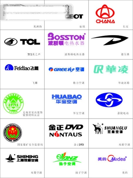 企业 logo 长安 格力 美的 标识 标记 矢量图 矢量 图标 标志 其他矢量图