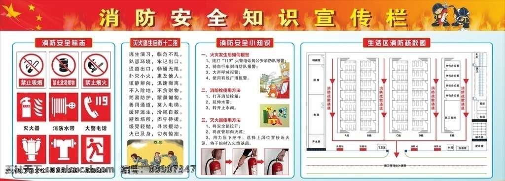 消防宣传栏 灭火器 消防知识 消防展板 消防标识