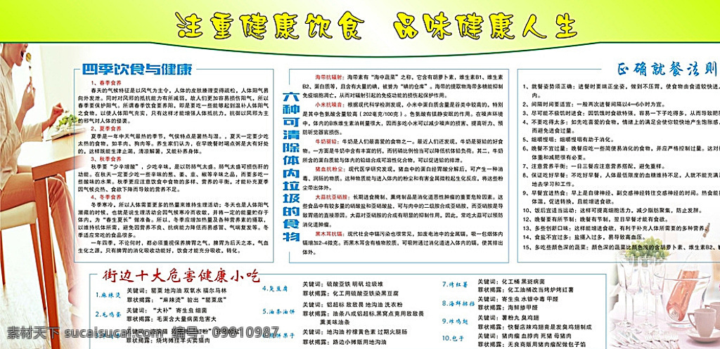 食堂展板 展板 绿色展板 饭堂 食堂知识 展板模板 白色