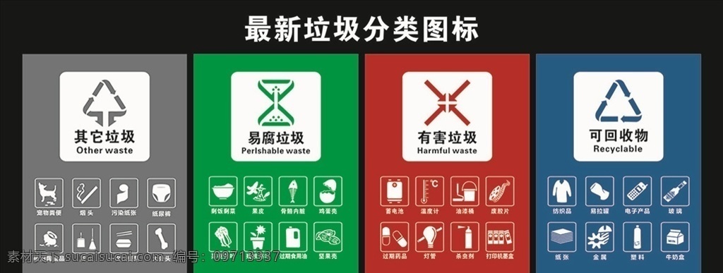 最新垃圾分类 温州垃圾分类 垃圾分类图标 其他垃圾 可回收物 有害垃圾 厨房垃圾 垃圾回收 垃圾清理 垃圾分类知识 社区垃圾分类