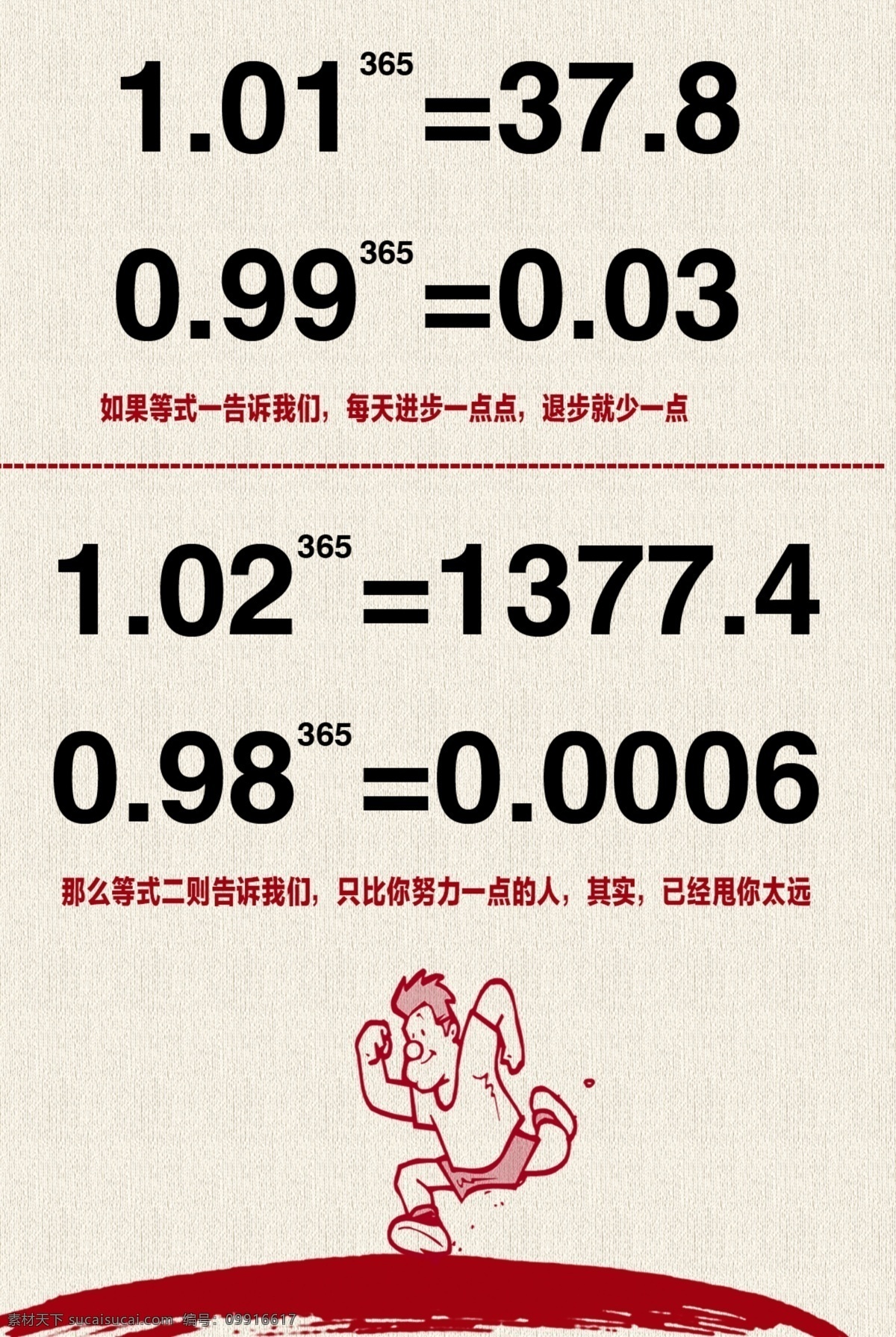 每天 努力 一点点 励志墙贴 无框画 有框画 白色