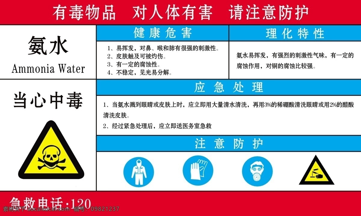 氨水 注意事项 分层 源文件