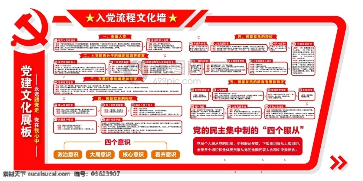 入党 流程图 党建 文化 墙 文化墙 共同理想 中国梦 实现 研究 展板 生态产品 理念 党建文化墙 文化墙展板 展板设计 入党流程图