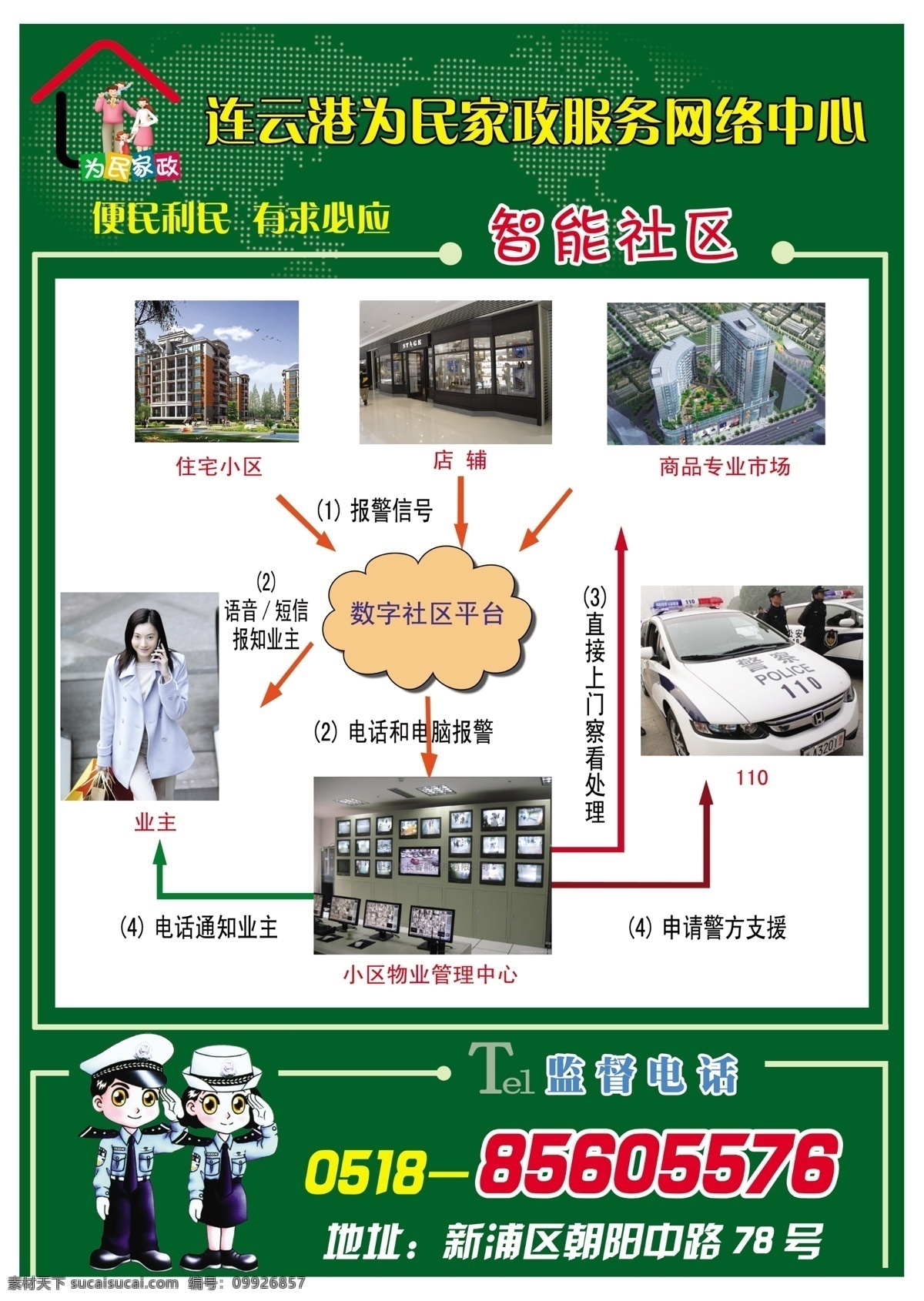 背景 大厦 广告设计模板 卡通警察 绿色背景 人物 源文件 展板模板 智能社区 为民 家政服务 网络中心 网络智能化 数字 智能化 平台 矢量图 现代科技