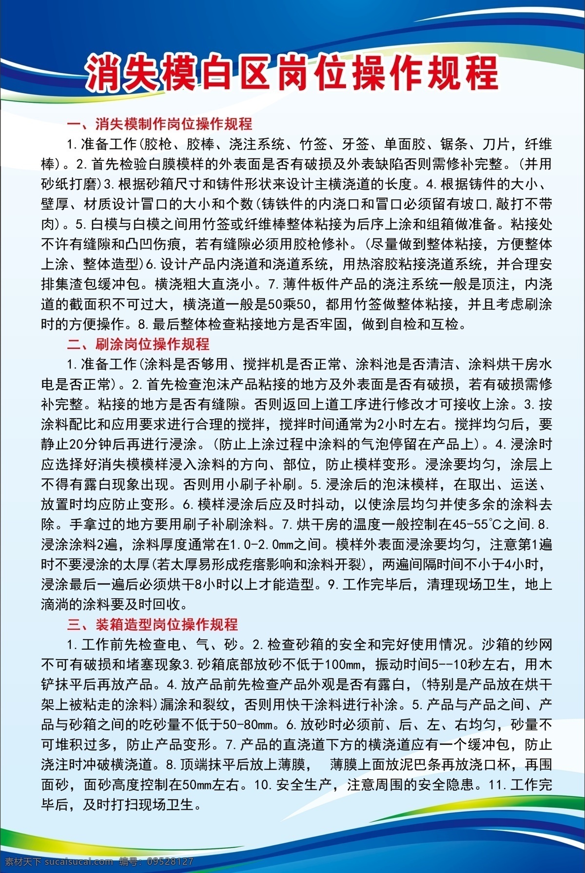 消失 模 操作 规程 消失模 白区岗位 操作规程 装箱造型 蓝色版面 海报展板 分层
