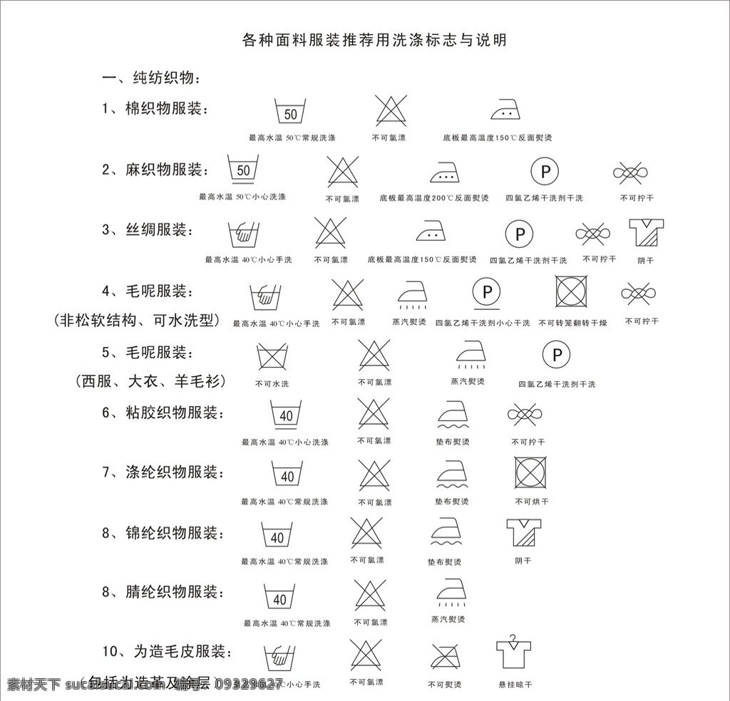 洗涤标志 logo大全 商标 logo 品牌名 公司标志 矢量设计图 标识标志图标 矢量图库 矢量