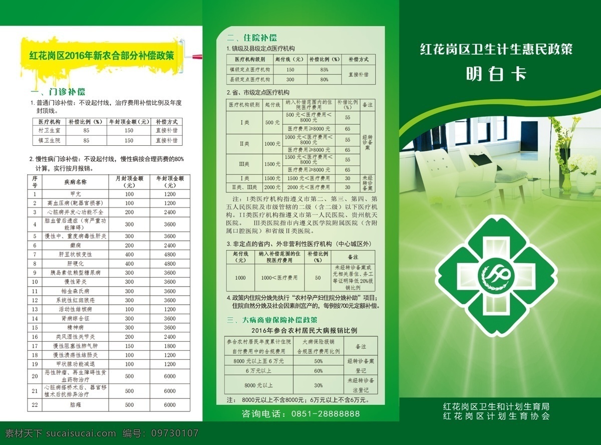 卫生 计生 惠民 政策 明白卡 三折页 折页 ps 宣传 计划 协会 传单 海报 单页 健康教育 卫生宣传栏 社区宣传栏 卫生院 医院 保健 健康宣传栏 文化 饮食 展板 社区 宣传栏 gnian