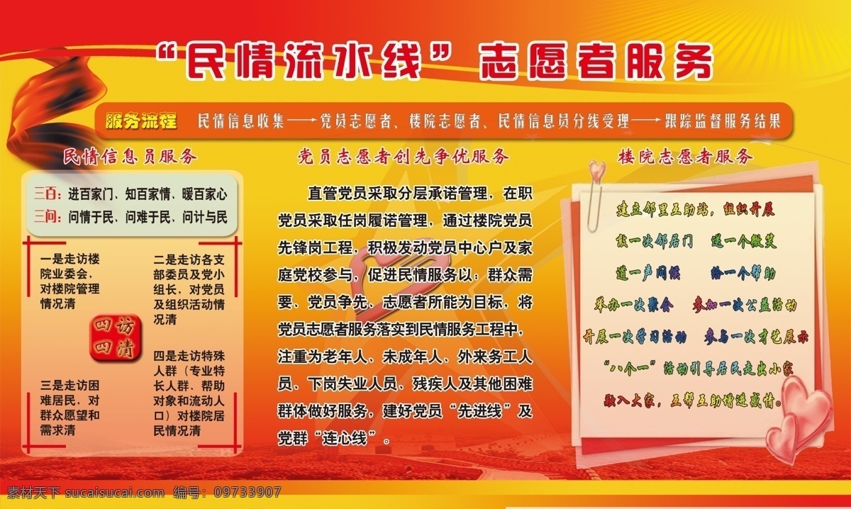 民情 展板 党建 广告设计模板 红色 红色背景 华表 流程图 其他模版 设计图 民情展板 丝带 展板背景 源文件 部队党建展板