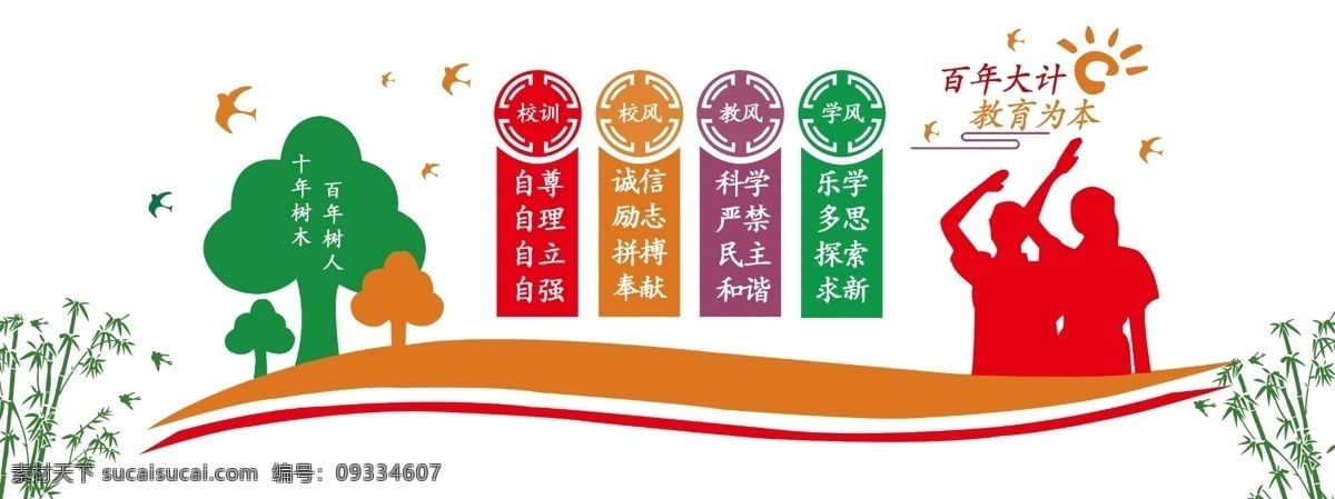 百年大计 教育为先 十年树木 百年树人 教育 校训 校风 教风 学风 树木 竹子 自尊 科学 严谨 民主 和谐 乐学 多思 探索 求新 自理 自立 自强 诚信 励志 拼搏 奉献 鸟