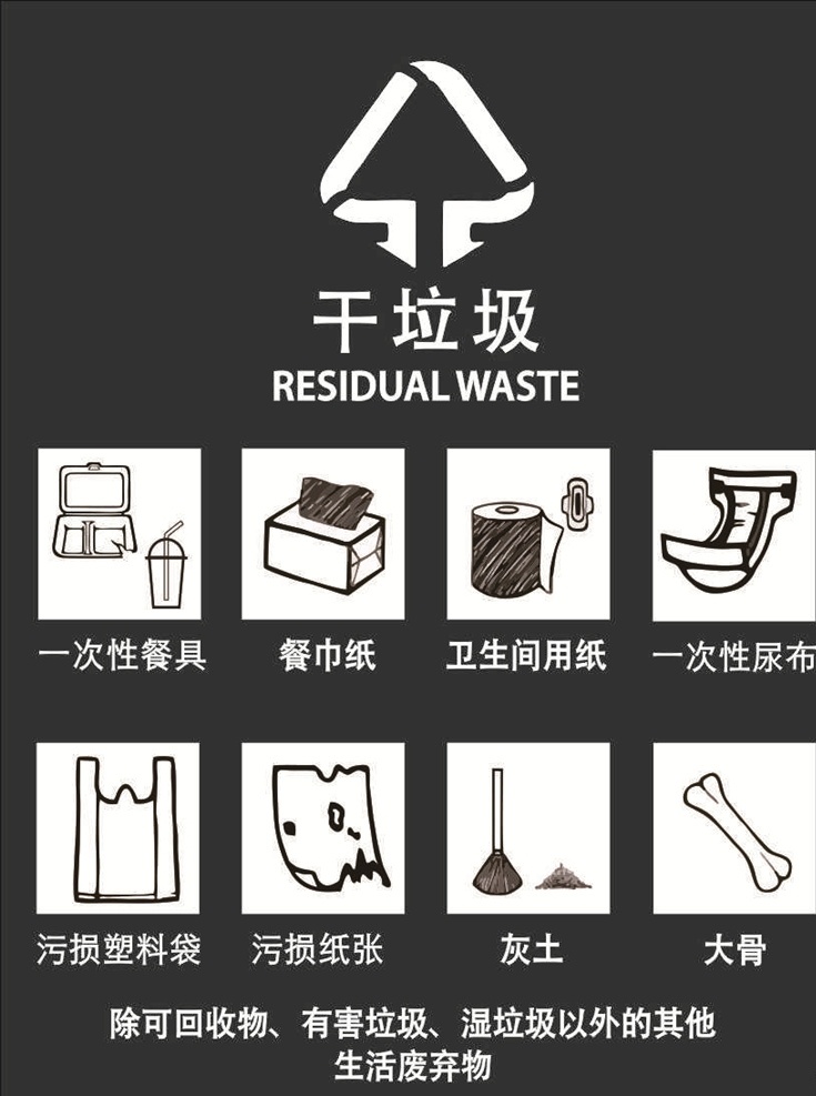 垃圾桶标贴 干垃圾图片 干垃圾 垃圾分类贴纸 上海垃圾分类 垃圾桶贴
